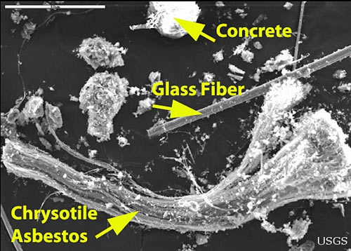 Concrete dust and asbestos and glass fibres