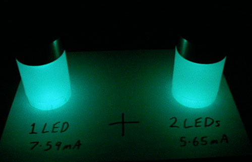 LED brightness comparison