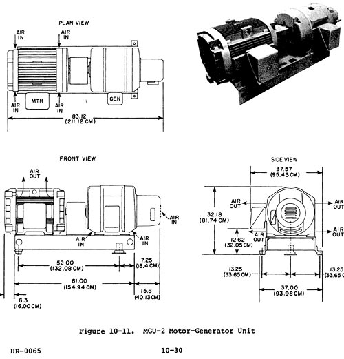 Cray Motor-Generator Unit