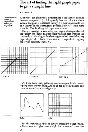 Finding the right graph paper, page 1