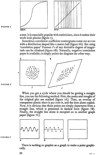 Finding the right graph paper, page 2