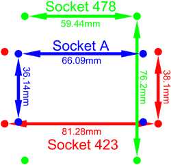 Motherboard hole layout diagram