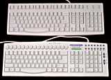 Keyboards