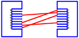 Crossover diagram