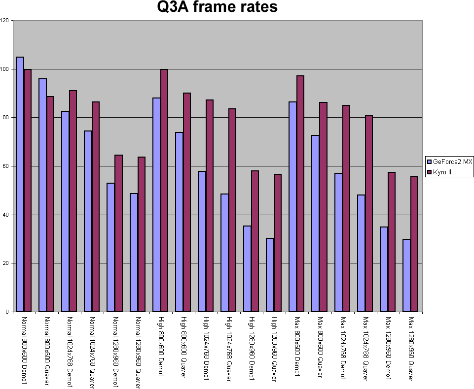 q3afull.gif