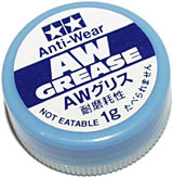 Anti-wear grease