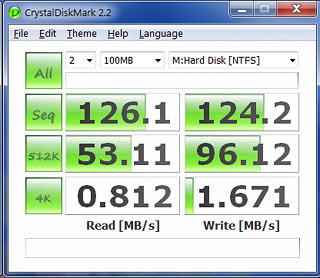 SATA 2 CrystalDiskMark