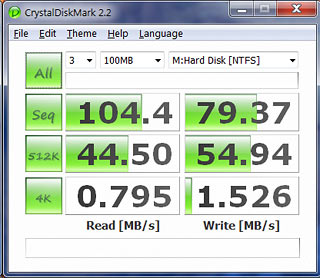 USB 3 CrystalDiskMark