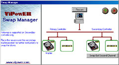 Swap Manager